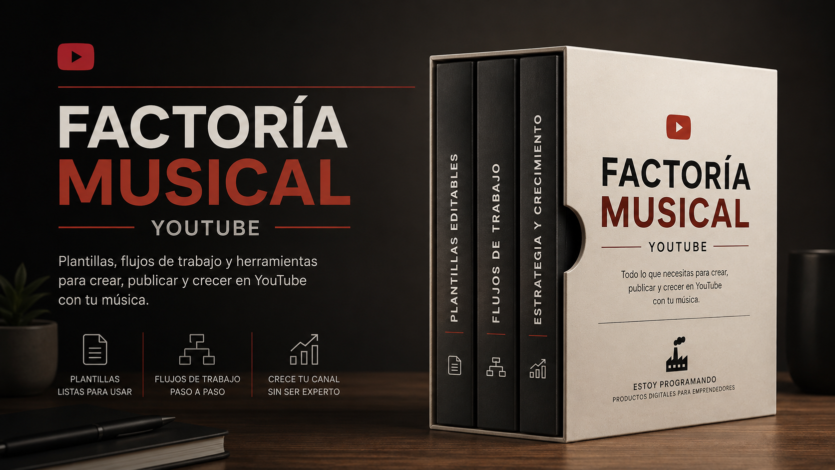 Kit Factoría Musical con plantillas editables, flujos de trabajo y estrategia de crecimiento